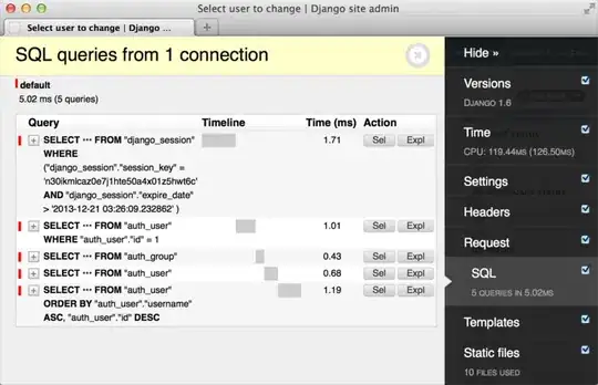 Screenshot of debug toolbar
