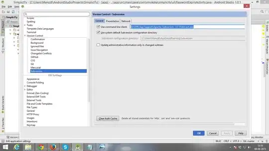 Default <code><ul></code> styling taken from Chrome's DevTools