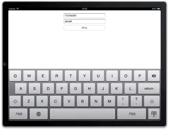 matplotlib date on axis, cause gebrish data