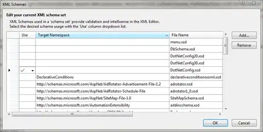 the screenshot of this issue