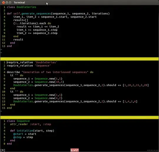 Relationship between Table1 and Table2