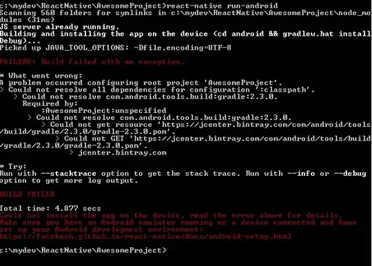 sample of solution running showing issue