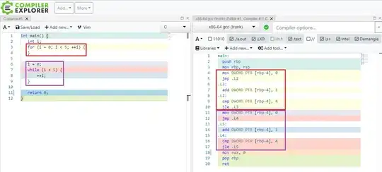 The 1000 word story: stacked latency distribution of a web application by API