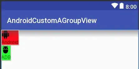 RGB image made from components