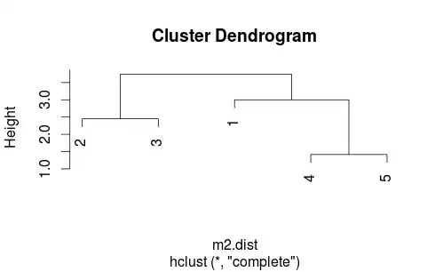 screenshot of the error