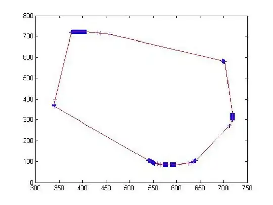 comparison of patterns : normal vs. -moz