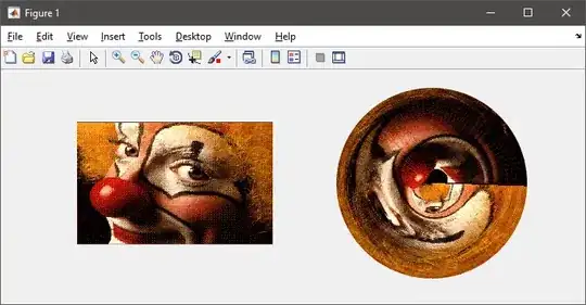 Dataframe of baby names from 2014. With columns: Name, Sex, and Count
