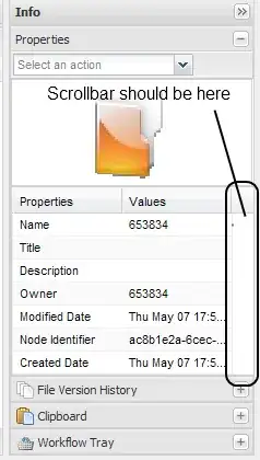 items are not vertically centered