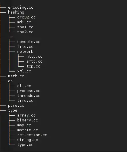 Paramiko warning in change log for 2.9.0