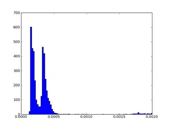 Time in seconds along x-axis