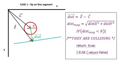 The application shutdown after idle-timeout