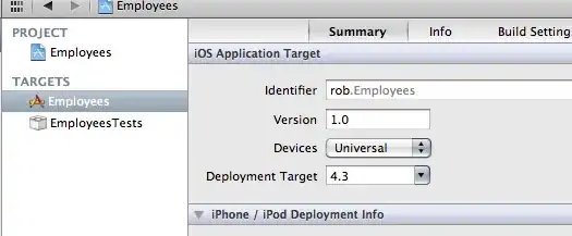 Augmented Beaver Face