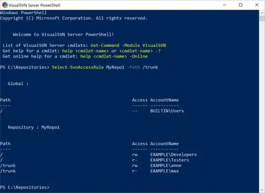 Text edit with title