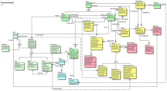 Code hinting example, showing mysql_connect code hint