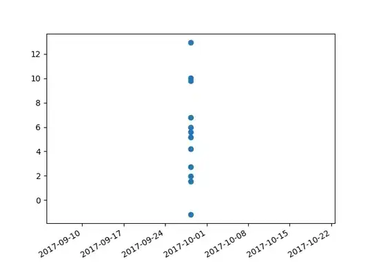 Edit the scheme of the target where you want this script to run before archiving