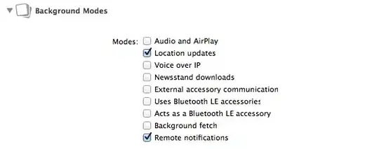 An invalid situation