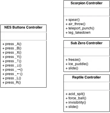 Requirement satisfied to import pygame