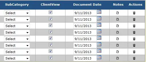 Screenshot of result of original code. A div with a red outline as a photo of the Rolling Stones. The photo is aligned to the left and does not fill the div width wise. The background image can be seen through the div where the image does not fill it.