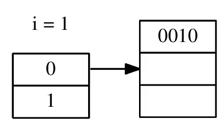 eclipse with the module-info.java file in use (if commented, there are no compile-time errors left)