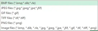 A small visualization of single cases.