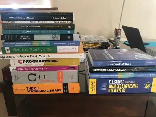 What is printed to the console with console.log(defaultValues),console.log(defaultValues.sysLvlList)
