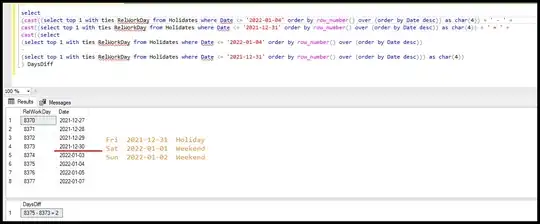 before executing the sudo chown