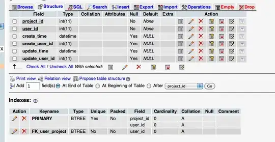 I want to change this blue to transparent and the text color to red on hover