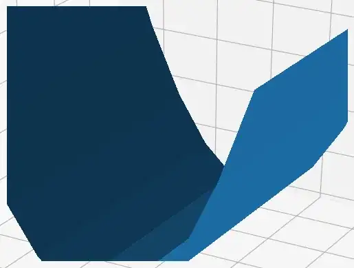 screen size definitions