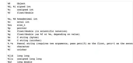 cache-control header visible in network tab