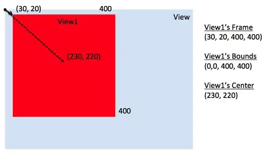 Symbolic Links aren't enabled by default