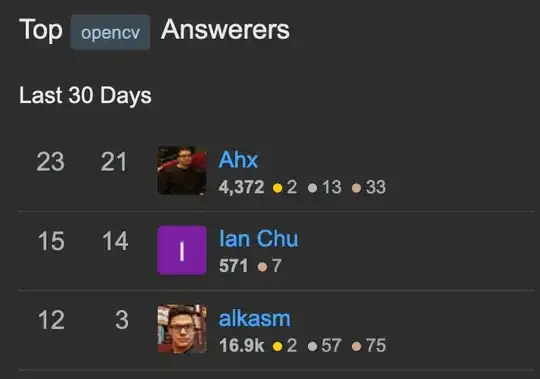 A sample image of mango leaf