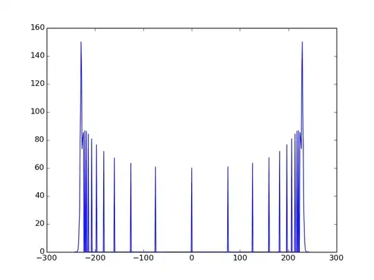 xy plot of arrays without interpolation