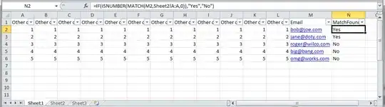 The association Committee-has-ClubMember-as-chair