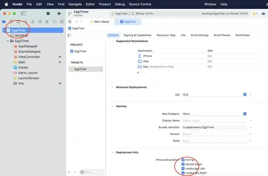 Desired Pyplot graph