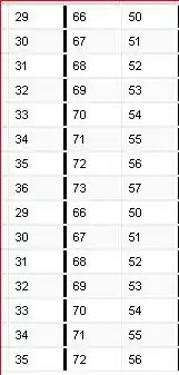 Plot of the two curves