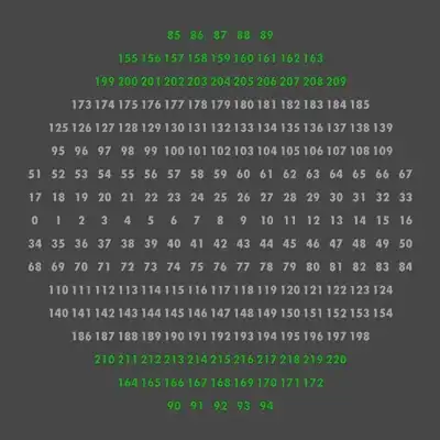 If u need more screenshots just ask