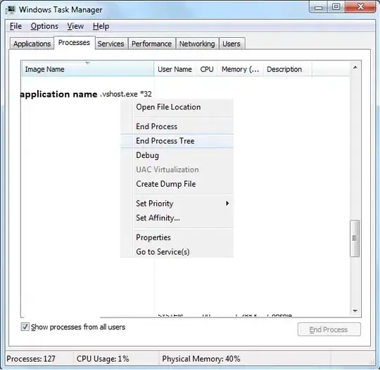 Message received after running the checkout command