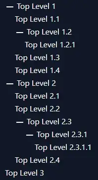 > Text Editing > Indentation