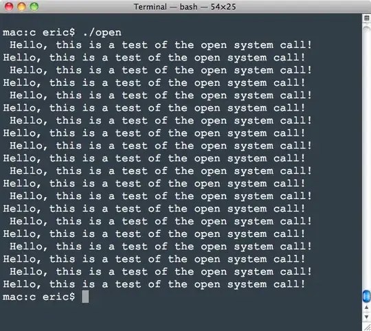 Traces of the detected vehicles
