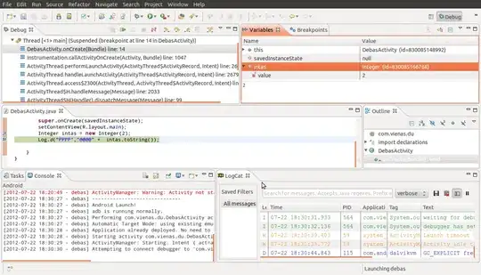 Diagrom showing thread of execution