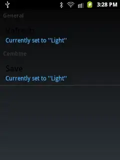 Histogram with mean line. The legend is missing in the plot