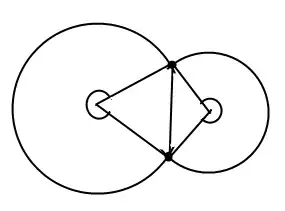 A flowchart for PHP users