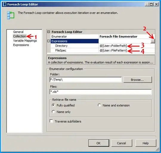 other client, no issue