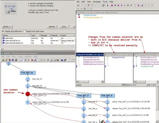 conflict during merge