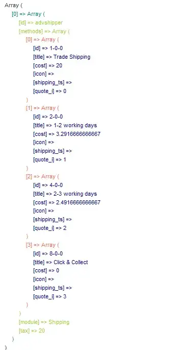 How the branches look