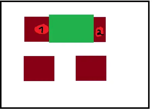 Scene Builder Exception