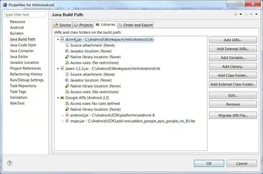 Google Chrome Timeline