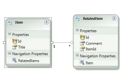 Access the local file History via VCS