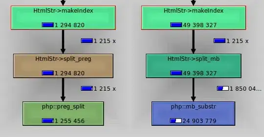 Right click on app to goto properties