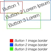 default button style